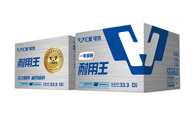 ��Դ������ϵ��