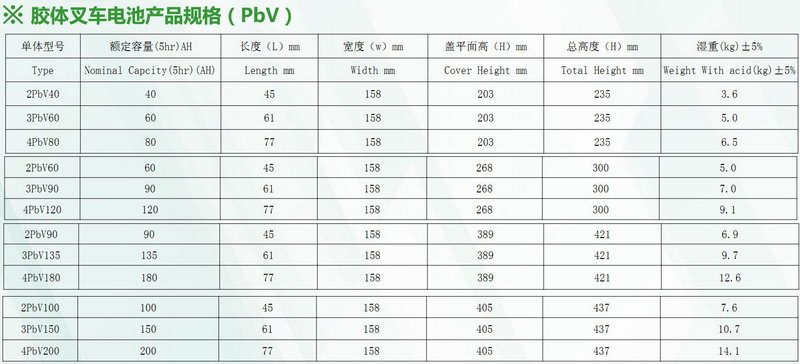 amjs澳金沙门线路(中国)有限公司首页
