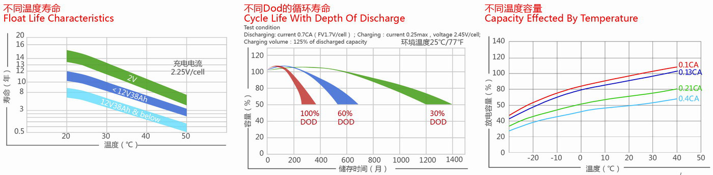 amjs�Ľ�ɳ����·(�й�)���޹�˾��ҳ