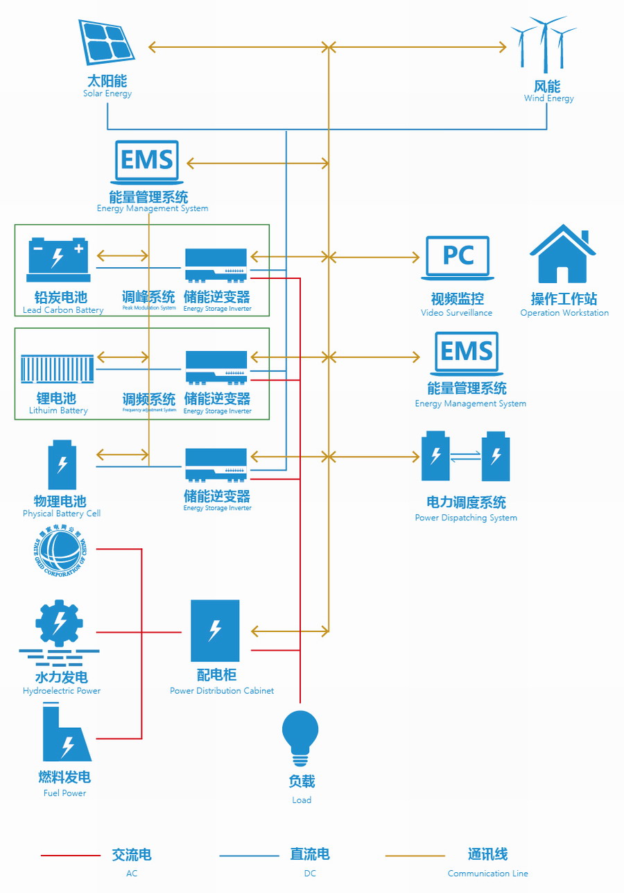 amjs�Ľ�ɳ����·(�й�)���޹�˾��ҳ