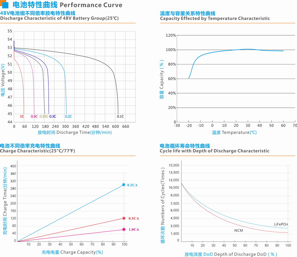 amjs�Ľ�ɳ����·(�й�)���޹�˾��ҳ
