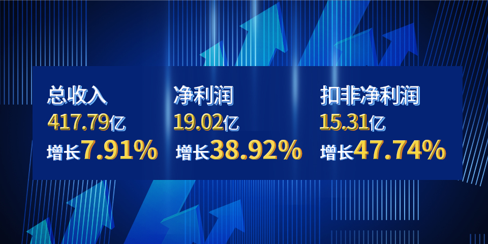 amjs�Ľ�ɳ����·(�й�)���޹�˾��ҳ