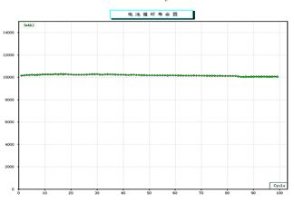 amjs�Ľ�ɳ����·(�й�)���޹�˾��ҳ