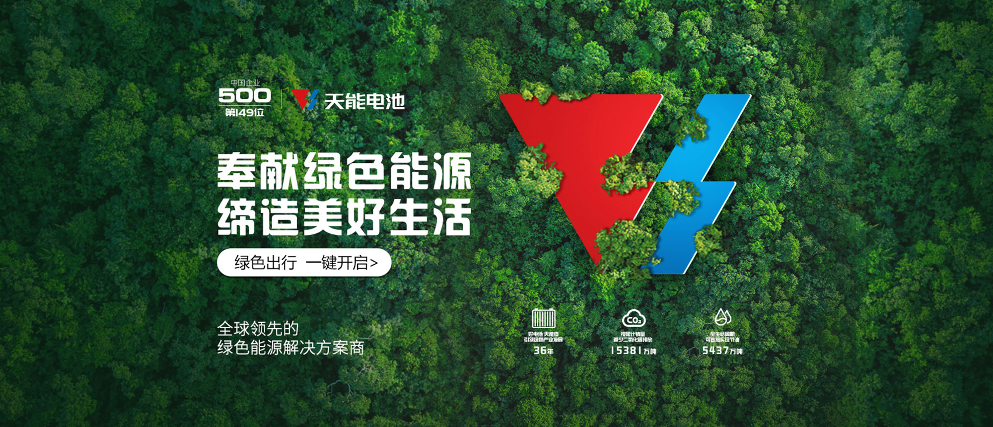 amjs�Ľ�ɳ����·��ҳ�̳�